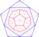 The dodecahedron revealed